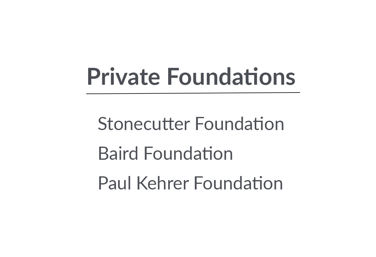 Notation of Private Foundations to thank: Stonecutter Foundation, Baird Foundation, & Paul Kehrer Foundation
